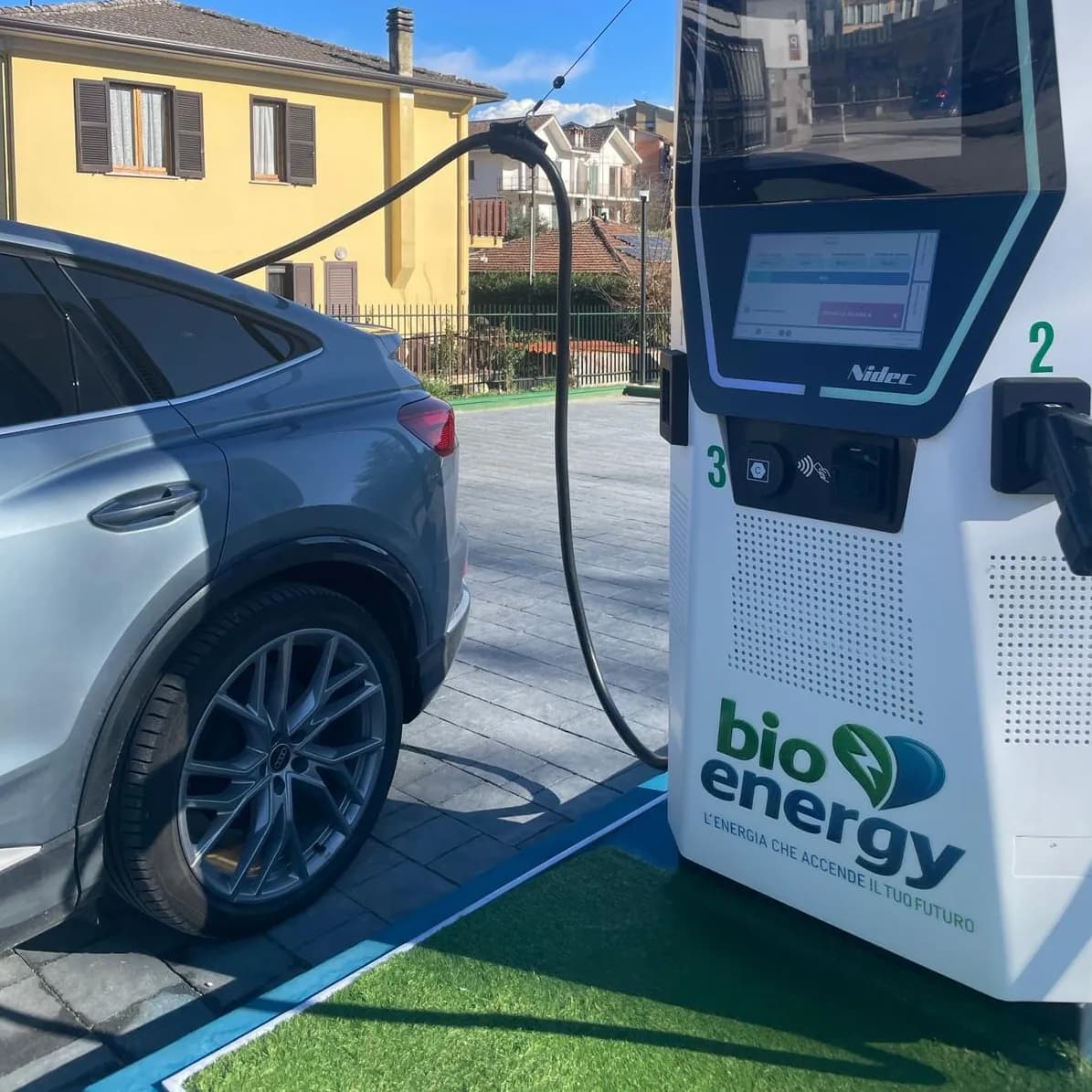 Bio Energy Future